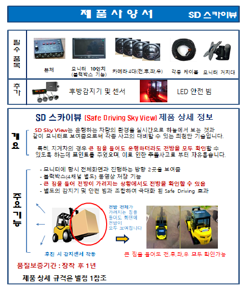 티에스산업안전 이미지