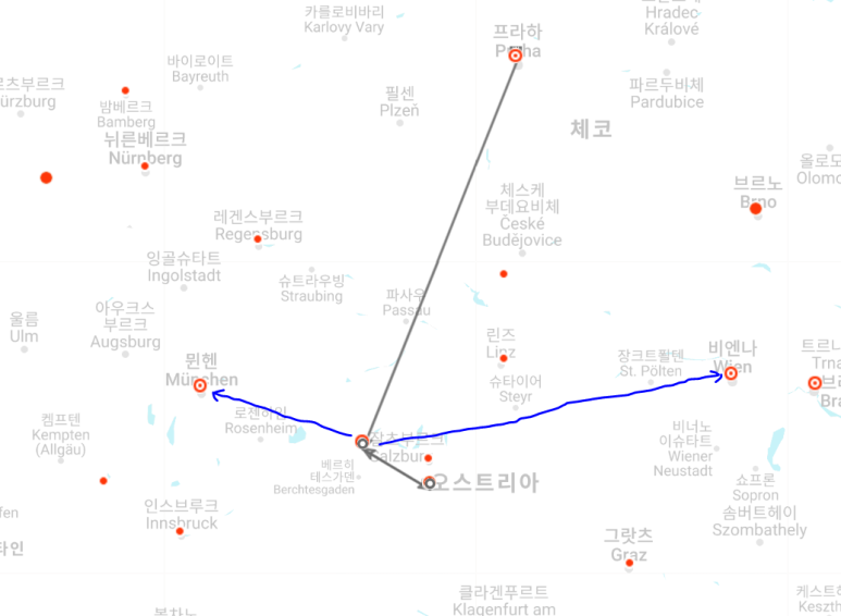 크로아티아컨설팅 이미지