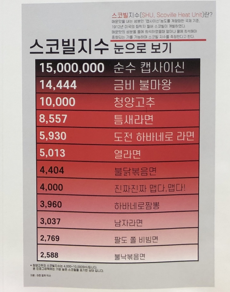 금비유통 이미지