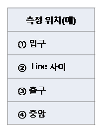 다온이앤씨 이미지