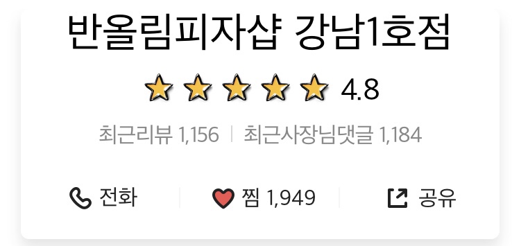 반올림피자샵강남 이미지