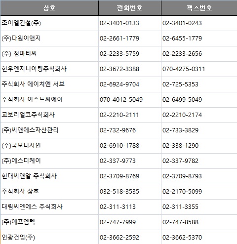 (주)에프엠텍 이미지