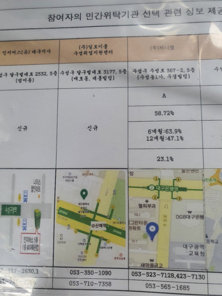 일로이룸수성취업지원센터 이미지