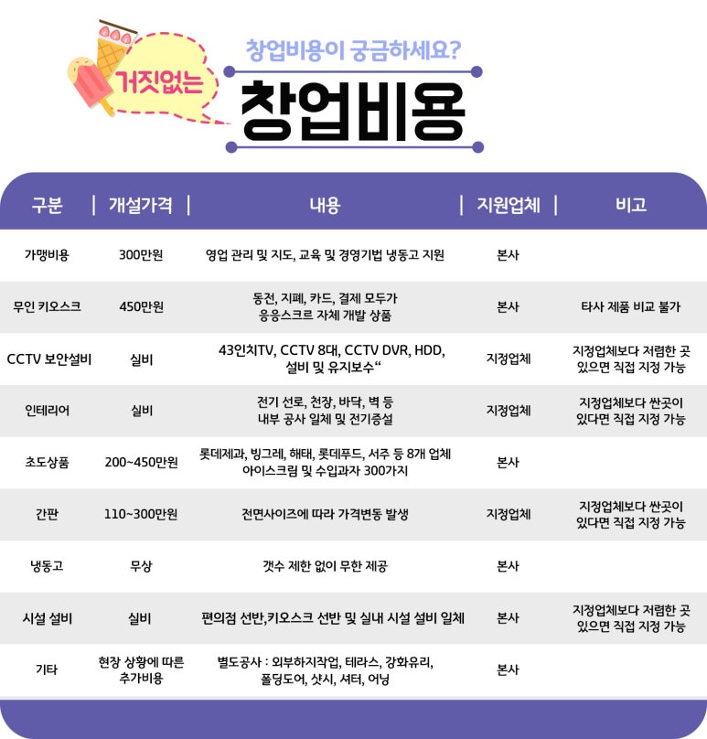 응응스크르화성 이미지