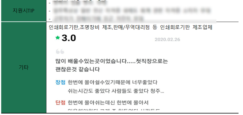 (주)삼화양행 이미지