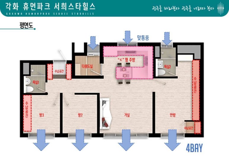 휴먼스타 이미지