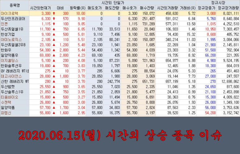 나노마이크로텍 이미지