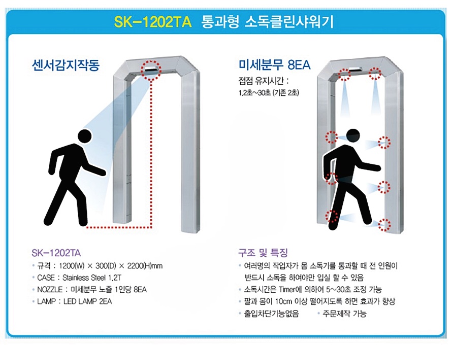 클린게이트 이미지