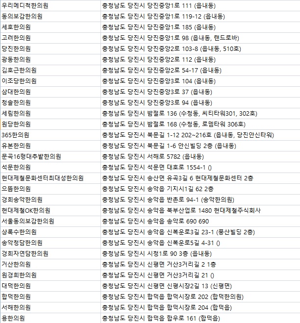 합덕한의원 이미지