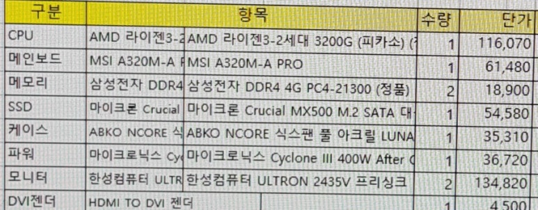 무거동컴퓨터수리노트북수리 이미지