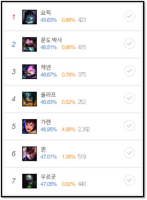 빌드베어 이미지