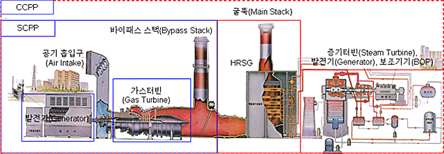 앤플럭스주 이미지