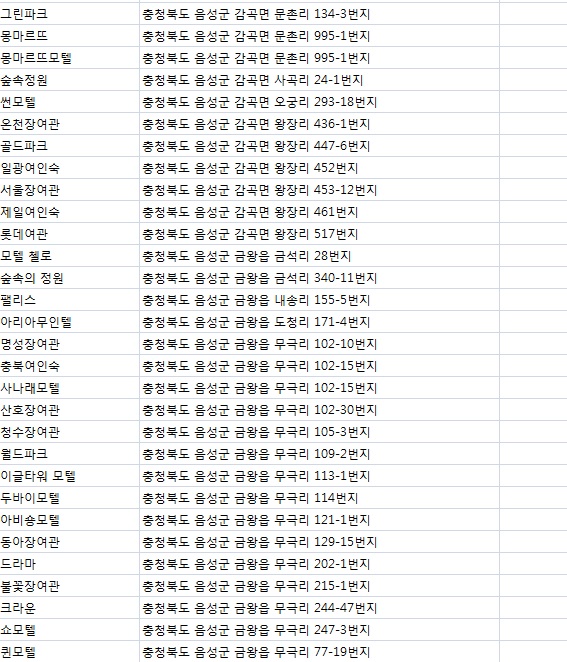 황금장여인숙 이미지