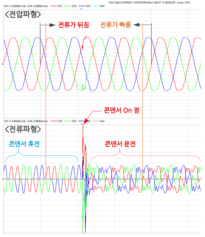엔이피콘 이미지