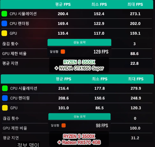 플레이라이즌 이미지