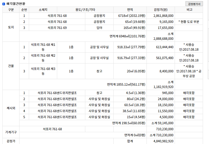 (주)화성인더스트리 이미지