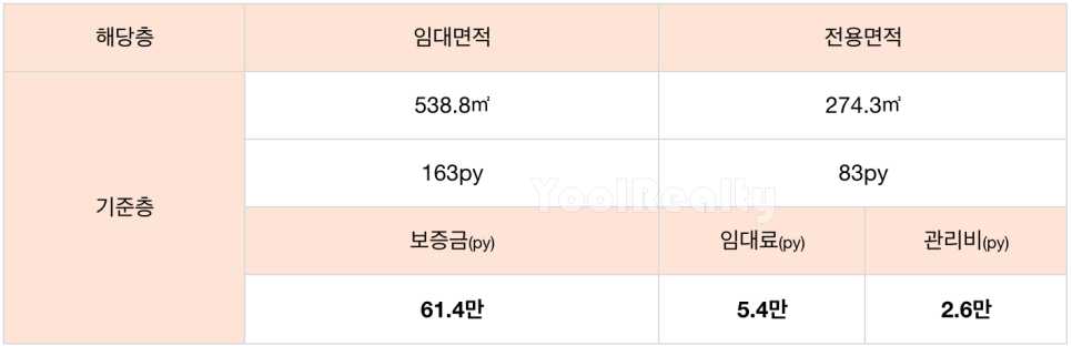 삼익라비돌빌딩 이미지