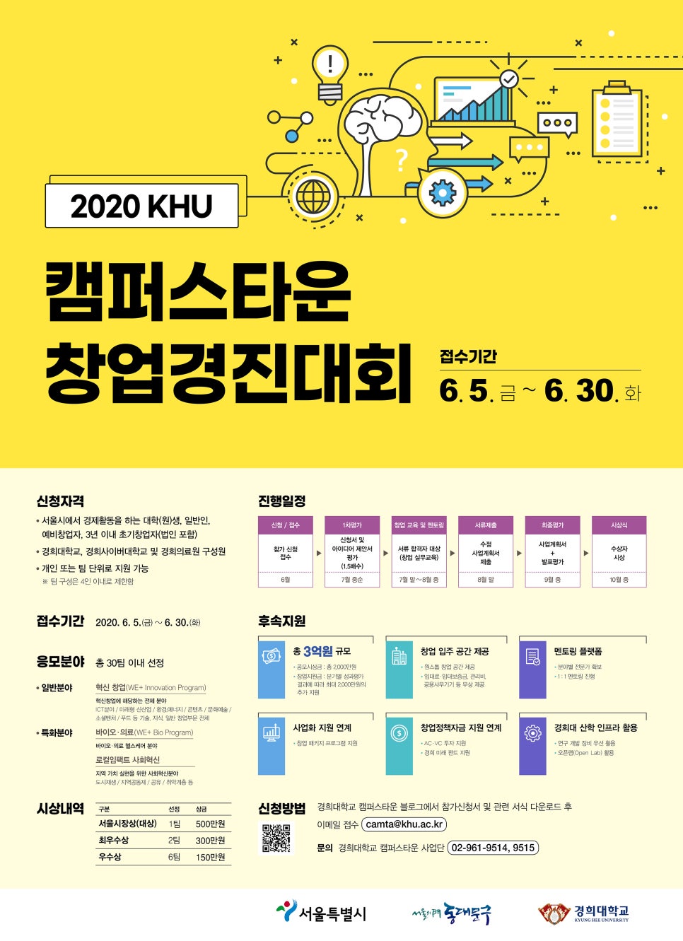 경희전문주 이미지