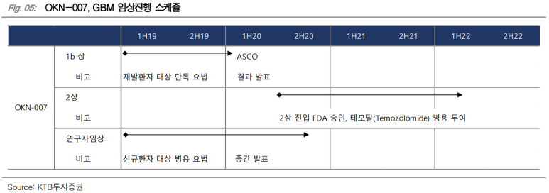 와이에스팜 이미지
