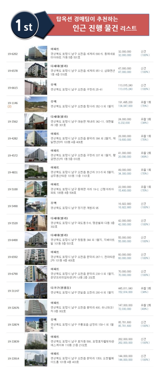 웰메이드포항 이미지