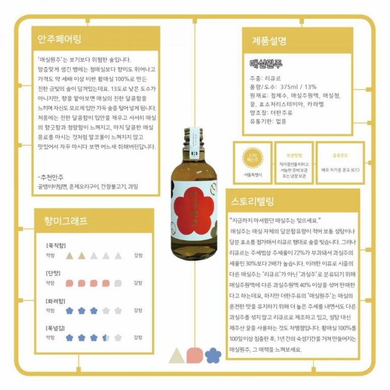 박스서울 이미지