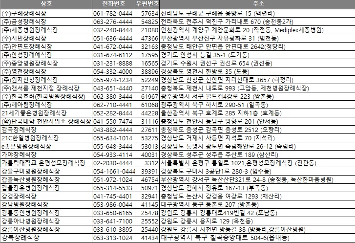 강릉아나병원장례식장 이미지