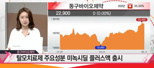 (주)동구바이오제약 이미지