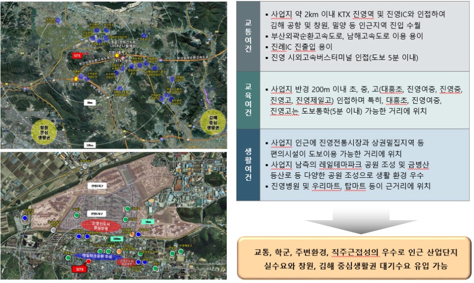 진영2(창원) 이미지