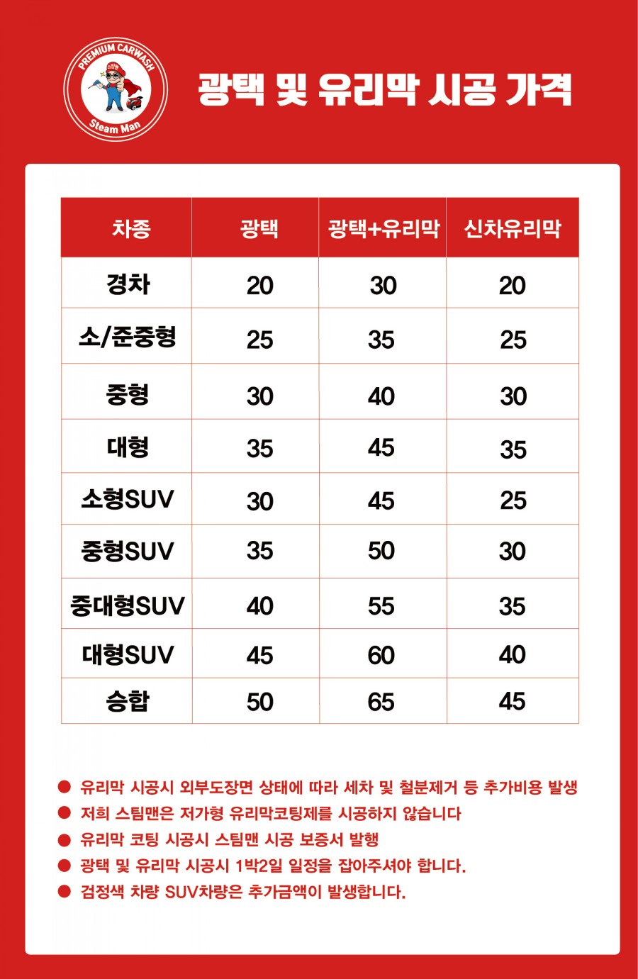 스팀맨스팀세차 이미지