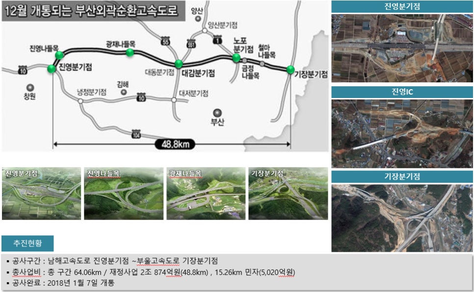 진영1(기장) 이미지
