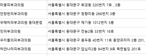 하얀나라피부과의원 이미지