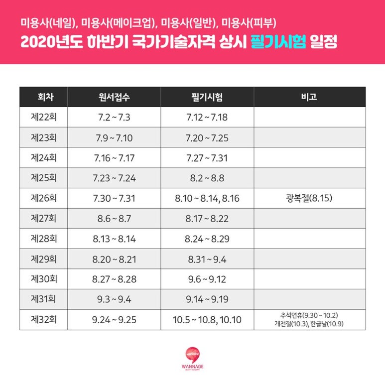 워너비뷰티 이미지