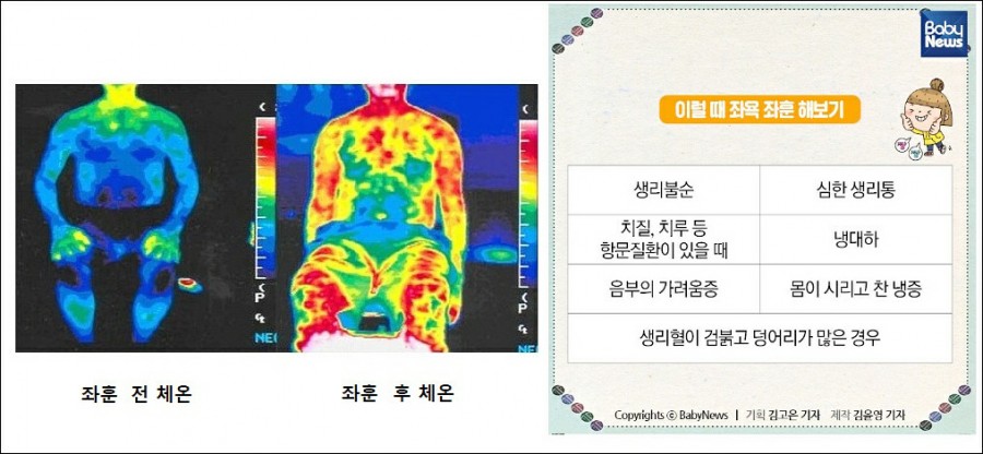 바디닥터 이미지