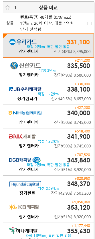 대형전업사 이미지
