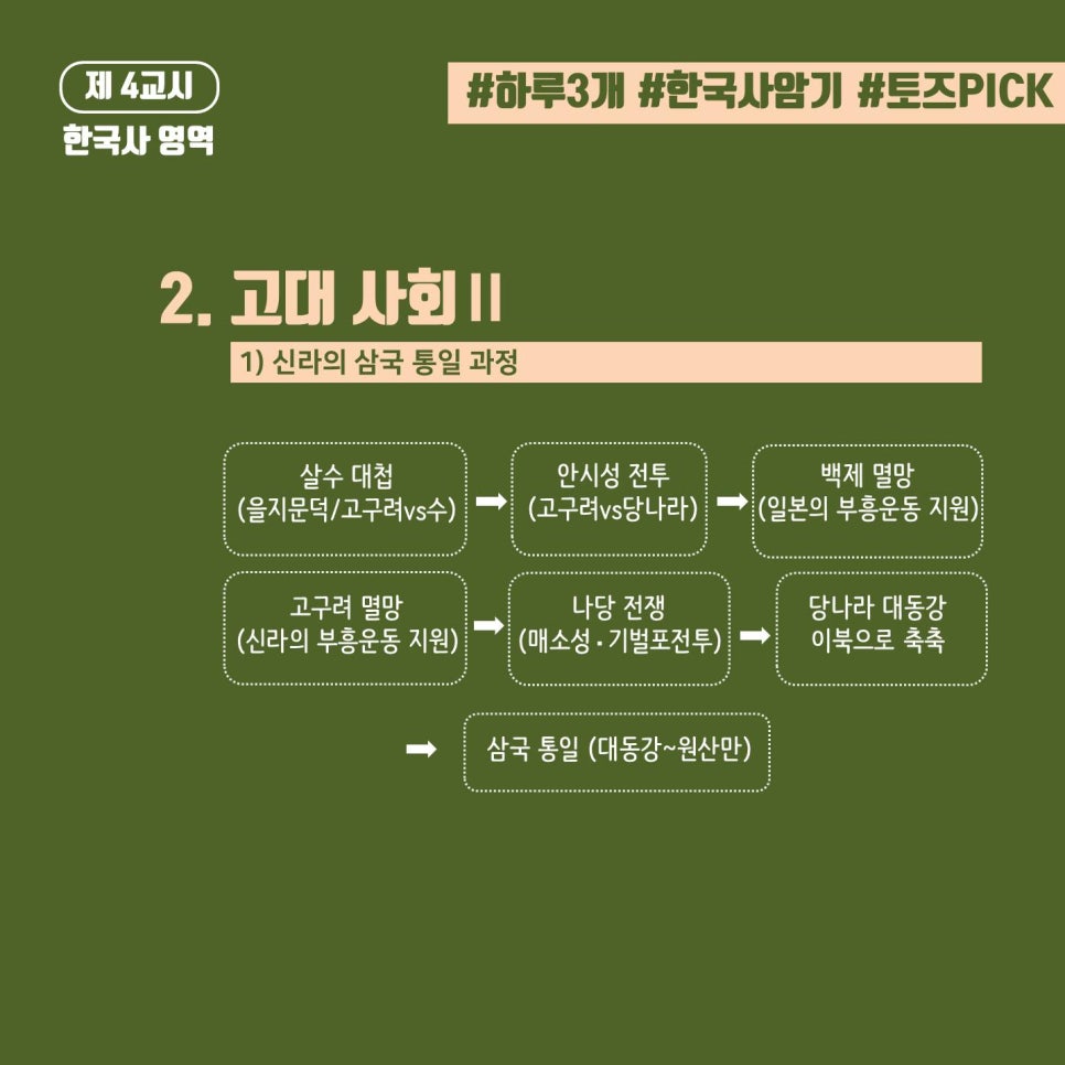 토즈스터디센터범물역독서실 이미지