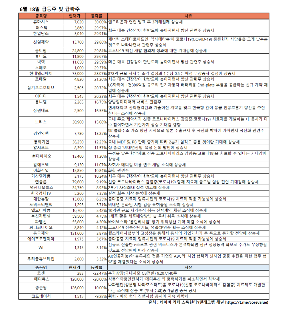 (주)한솔푸드 이미지