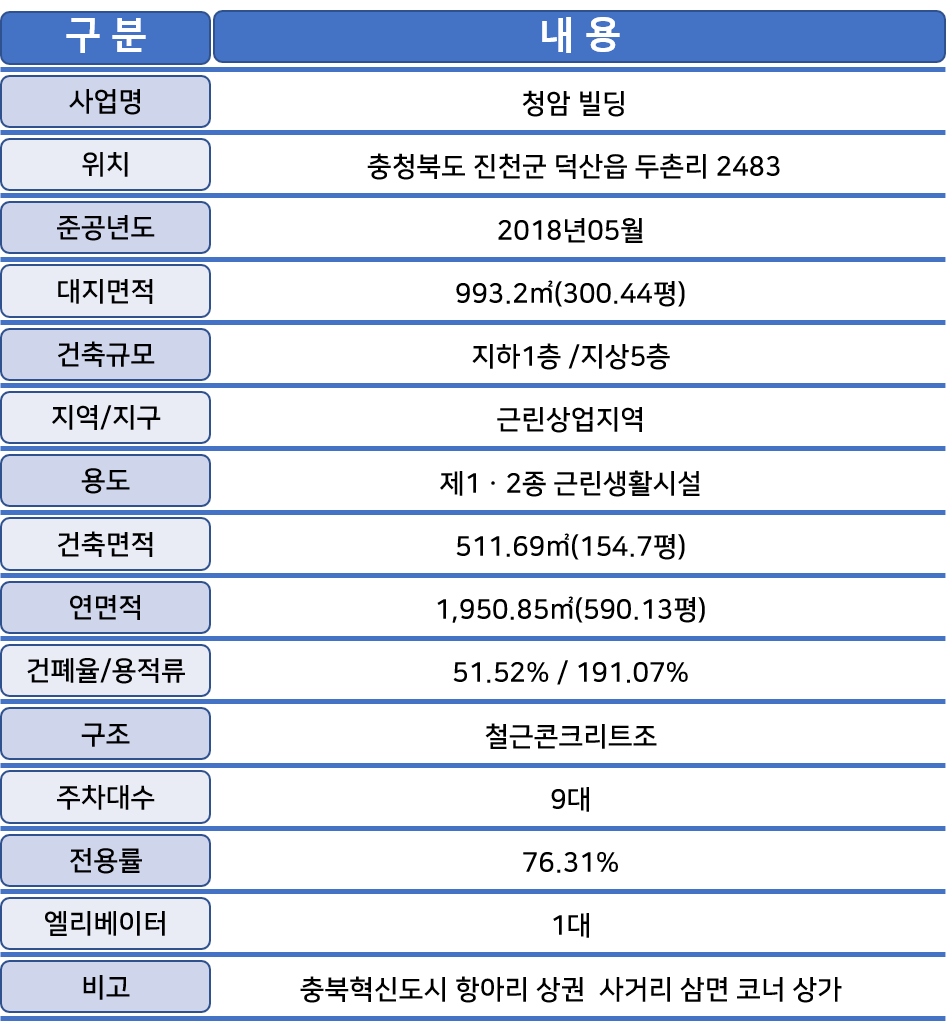 청암광고 이미지