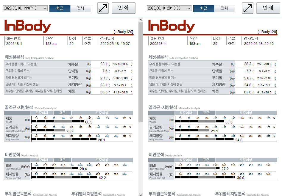 모아핏휘트니스낙성대역점 이미지
