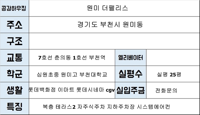 이디야부천원미구청점 이미지