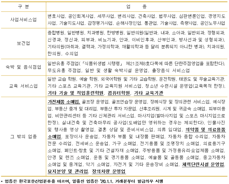 조인세무회계 이미지