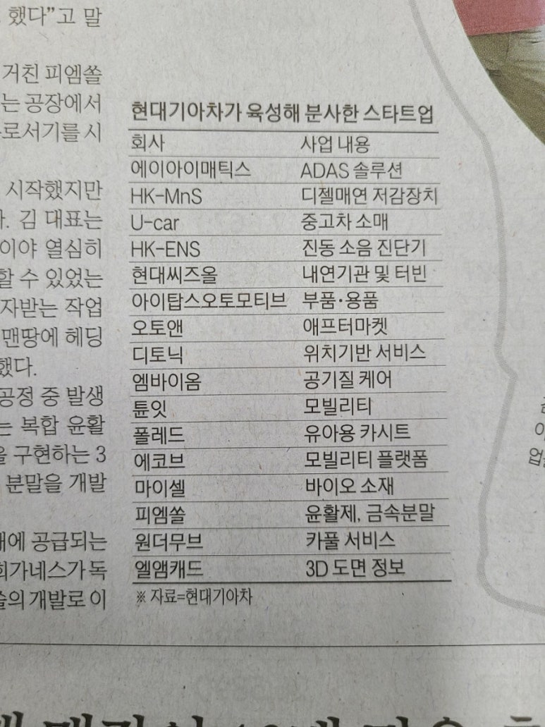 무브오토모티브 이미지