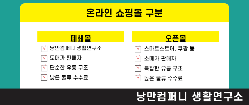 낭만연구소 이미지