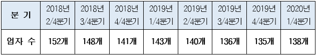 (주)휴먼네이처코리아 이미지