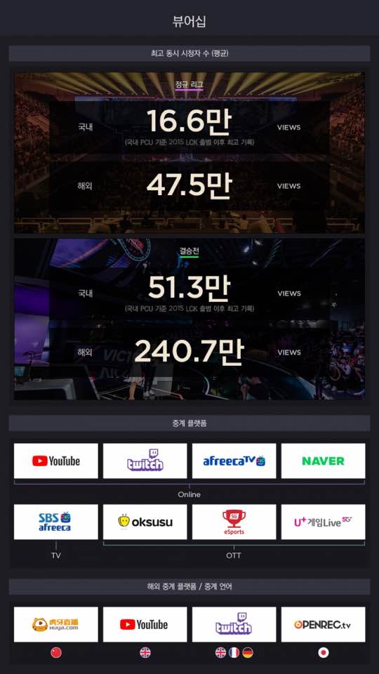 핀플레이 이미지