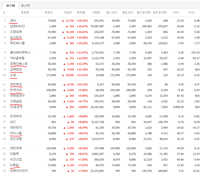 (주)신화석유 이미지
