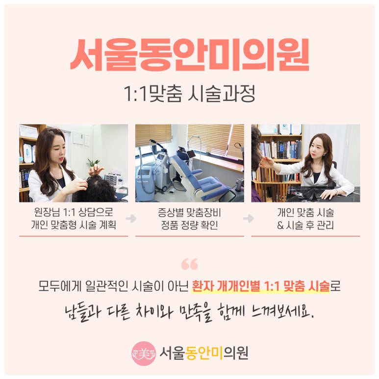 서울동안의원 이미지