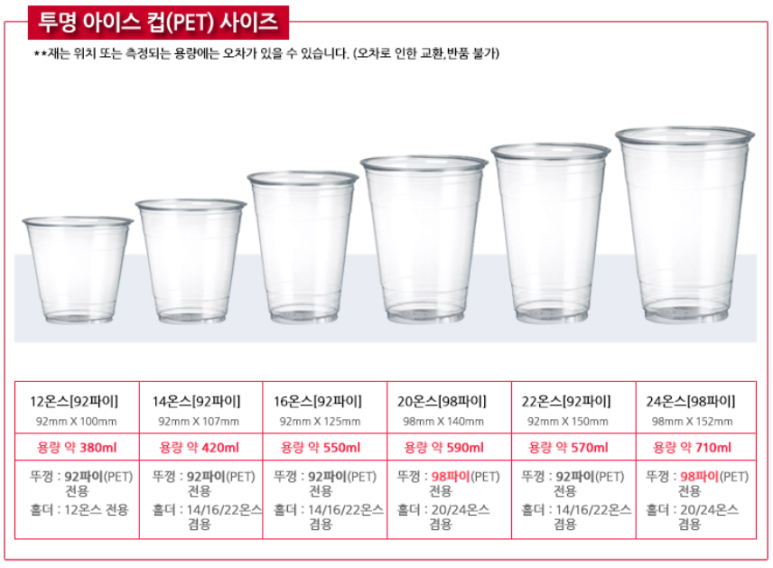 홍참치 이미지