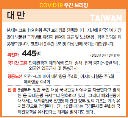 패스웨이인사이트 이미지