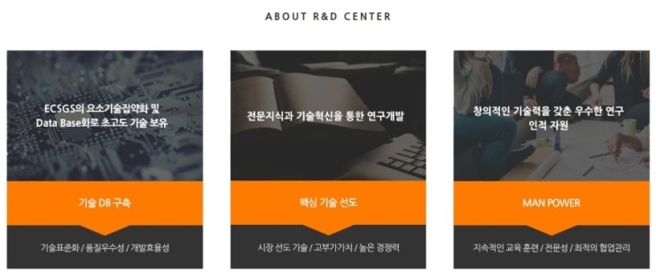 디에스글로벌 이미지