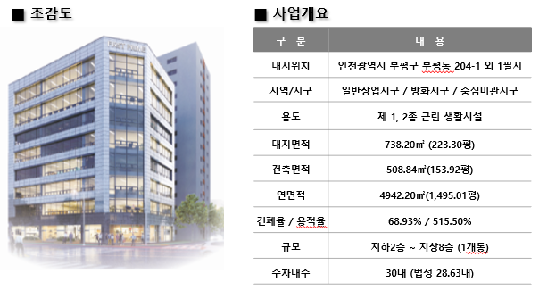 퍼스트메디컬 이미지